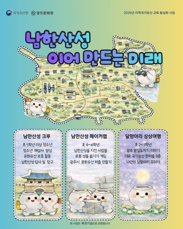 광주문화원, “남한산성, 이어 만드는 미래”  지역국가유산 교육프로그램 진행